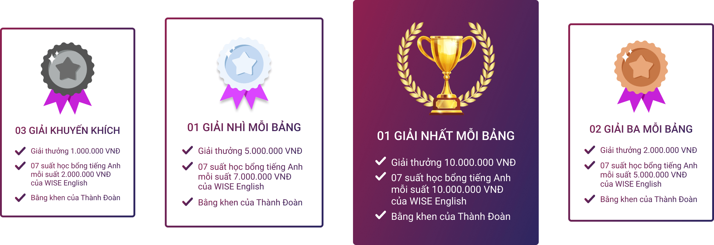 prize