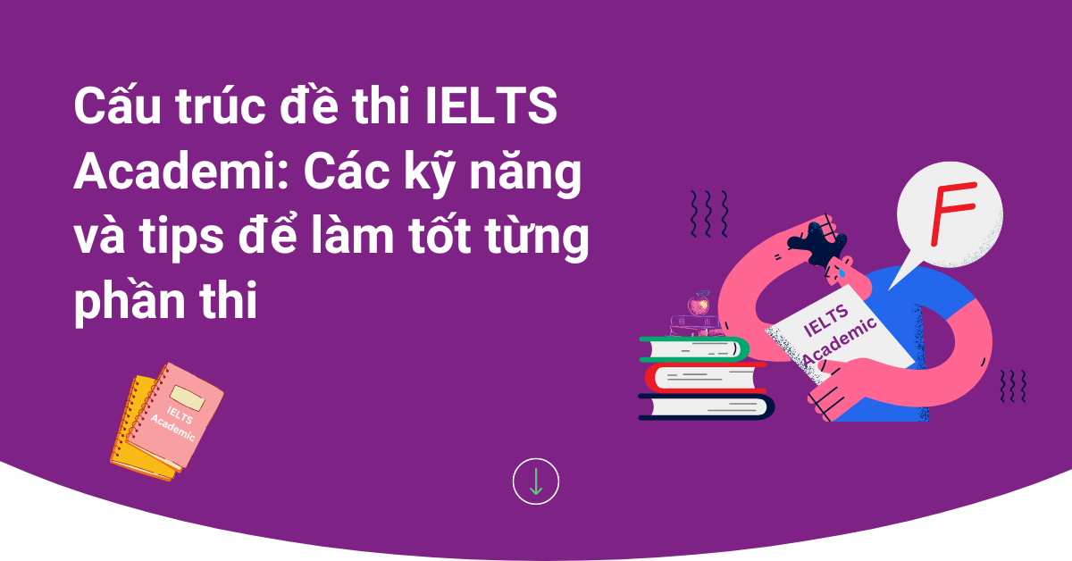 cau-truc-de-thi-IELTS-Academic