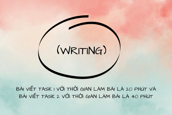 writing