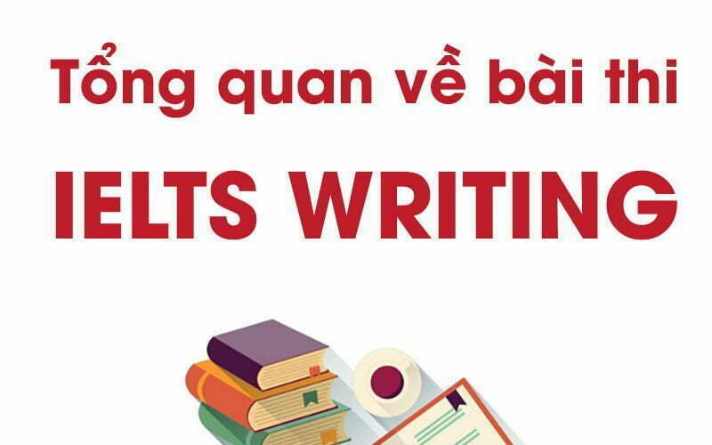 Kinh nghiệm thi IELTS Writing