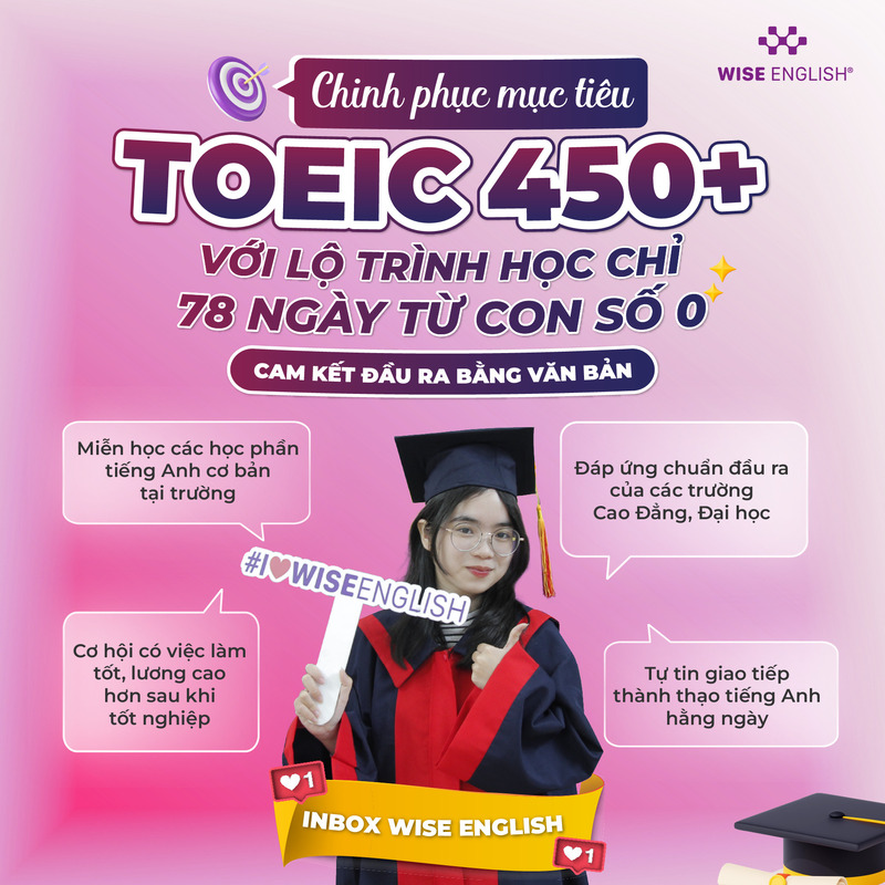 Lộ trình học TOEIC 450