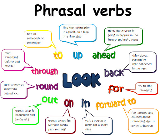 PHRASAL VERB VỚI STAND: 20+ CỤM ĐỘNG TỪ VÀ CÁCH DÙNG 3 phrasal-verb-voi-stand-1-min