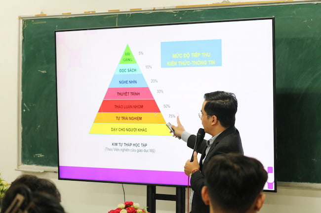 WISE ENGLISH CHIA SẺ VỀ QUẢN TRỊ DOANH NGHIỆP