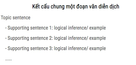 cach-tim-main-idea-trong-ielts-reading