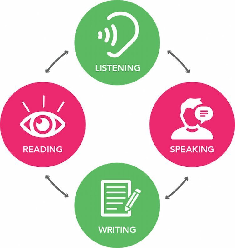 HƯỚNG DẪN CÁCH TRA ĐIỂM IELTS 2023 ONLINE ĐƠN GIẢN CHI TIẾT NHẤT 7 tra-diem-ielts
