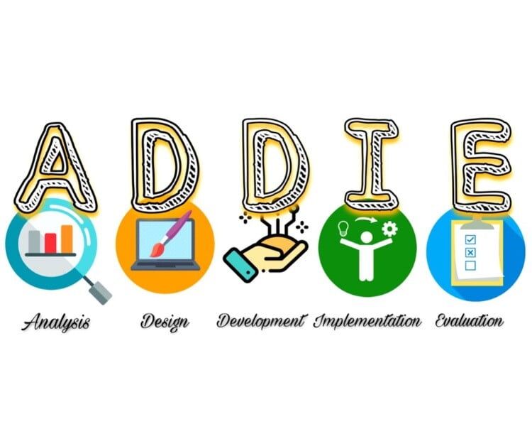 CÁC BƯỚC XÂY DỰNG MÔ HÌNH ADDIE CHO QUÁ TRÌNH ĐÀO TẠO HIỆU QUẢ 4 addie