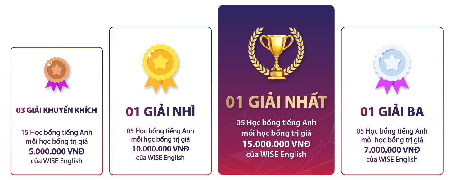 Giải thưởng Top cuộc thi hùng biện CDTM