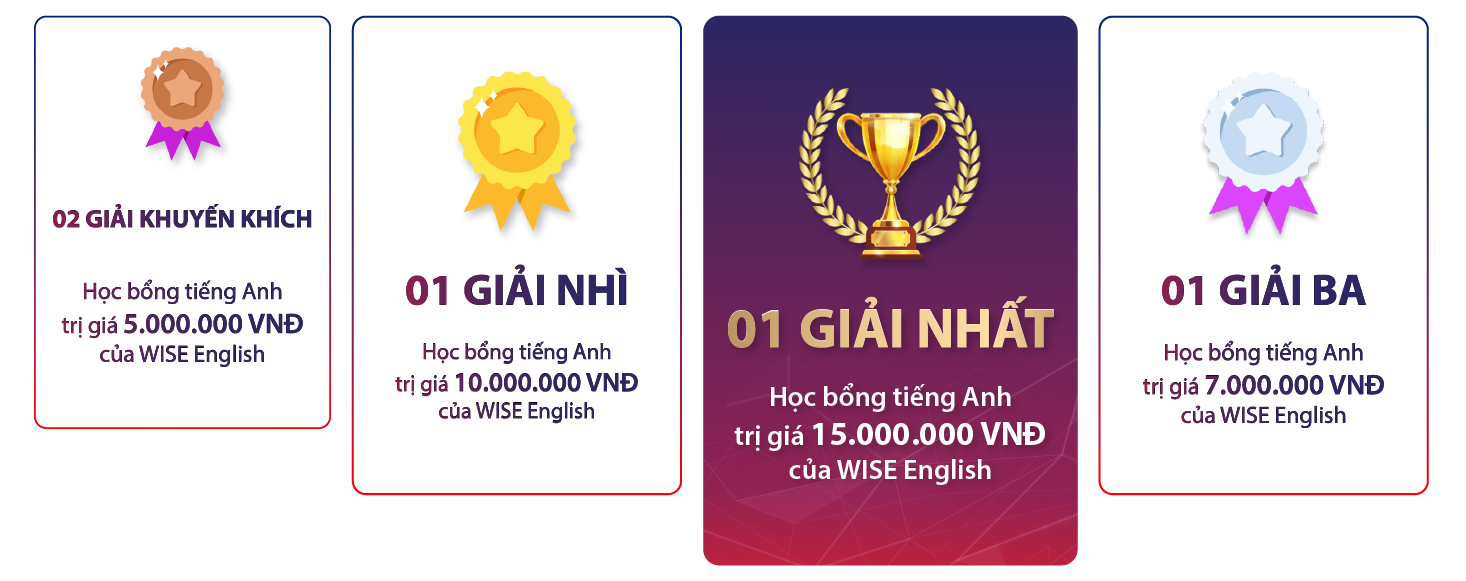 Giải thưởng Top cuộc thi tiếng hát Tiếng Anh OLP CDTM