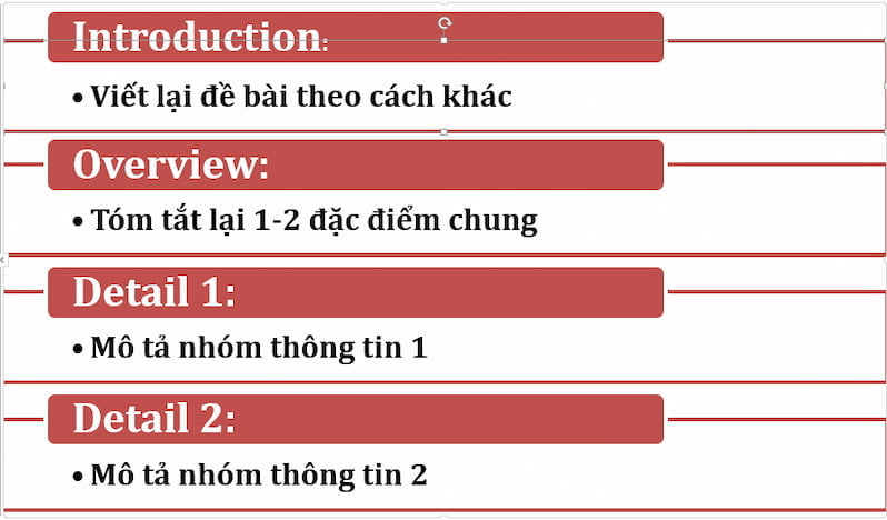 Top 10 các dạng Writing Task 1: phân tích chi tiết cách làm từng dạng 10 cac-dang-writing-task-1