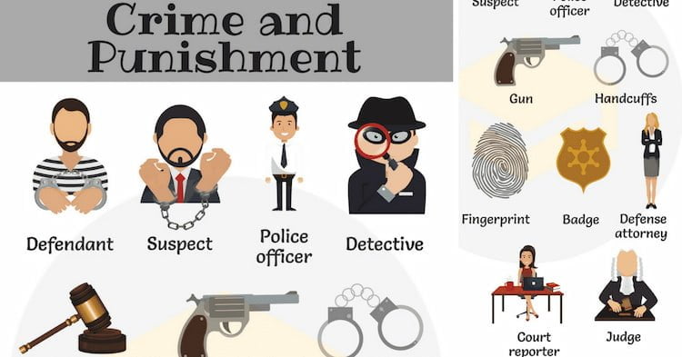 Bộ từ vựng và thuật ngữ tiếng Anh chuyên ngành Luật từ A-Z 3 Tiếng Anh chuyên ngành Luật