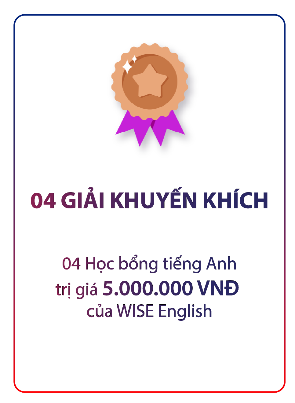 Giải khuyến khích Tiếng hát Tiếng anh CĐ LTTP