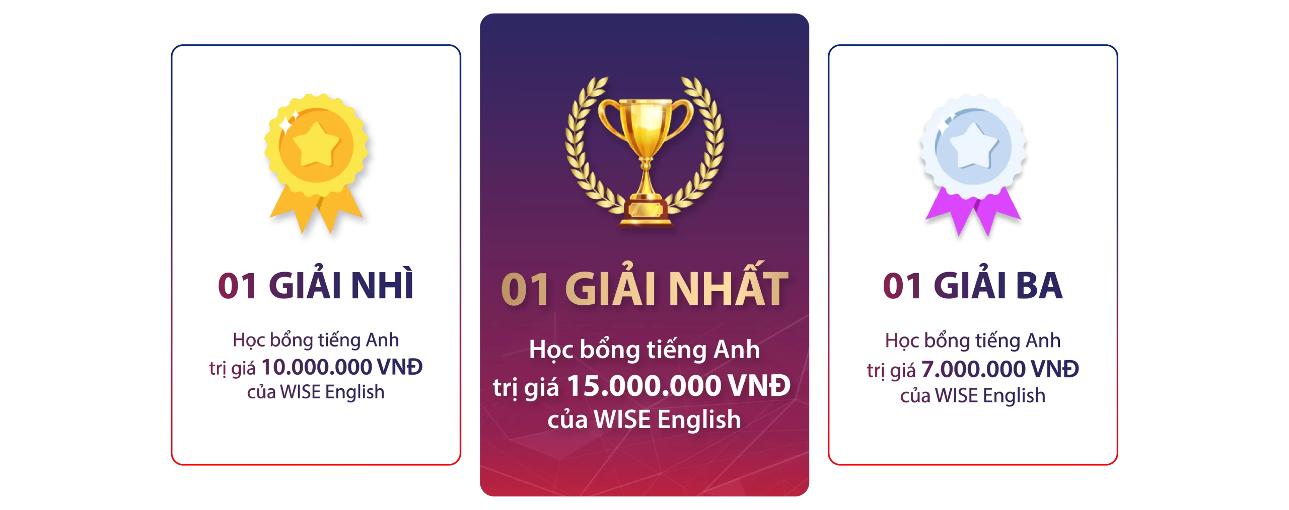 Giải thưởng Rung chuông vàng