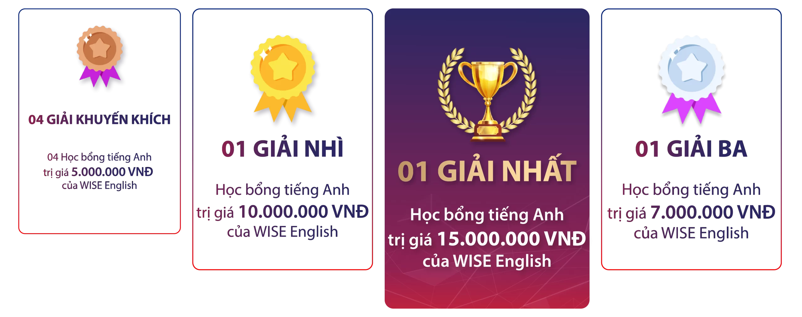 Giải thưởng tiếng hát Tiếng Anh