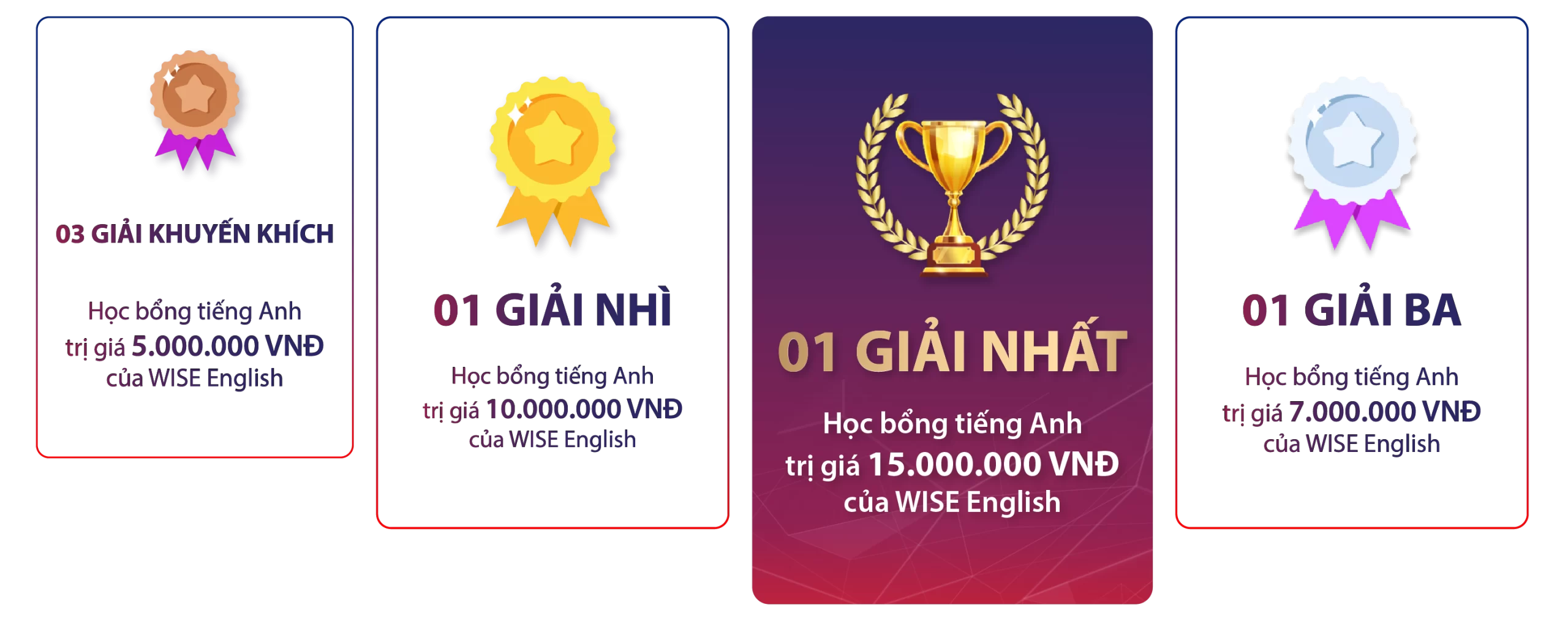giai thuong tieng hat tieng anh scaled