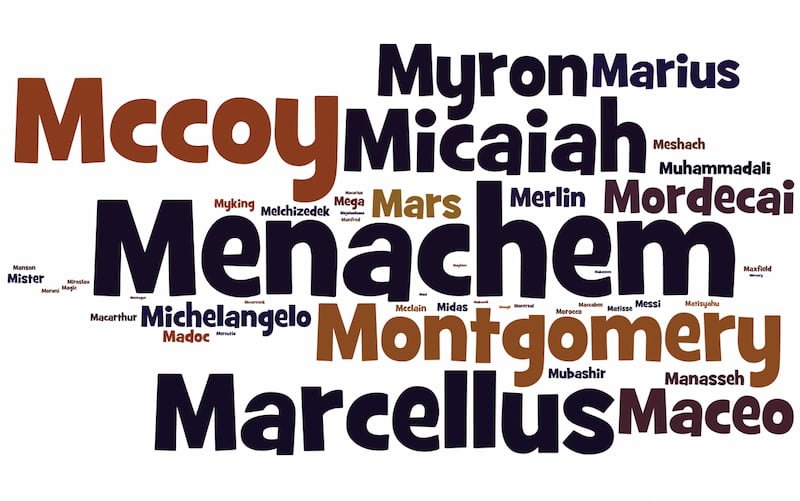 "Mê mẩn" với những cái tên tiếng Anh bắt đầu bằng chữ M cực kì độc đáo 4 ten-tieng-anh-bat-dau-bang-chu-m