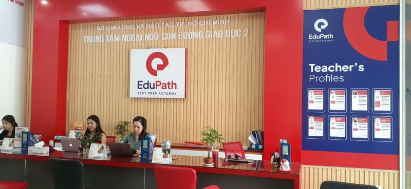 Trung tâm tiếng Anh ở Huế với phương pháp học NLP