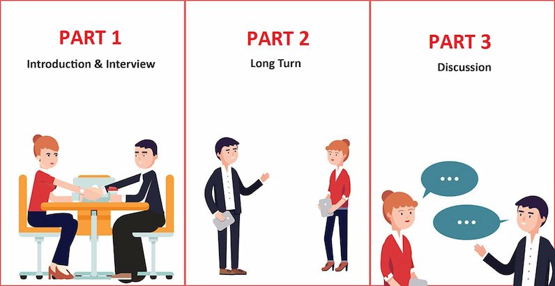 tiếng anh chuyên ngành công an