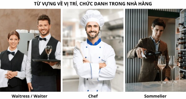 Bỏ túi 150+ từ vựng tiếng Anh chuyên ngành F&B thông dụng nhất 5 tiếng anh chuyên ngành f&b