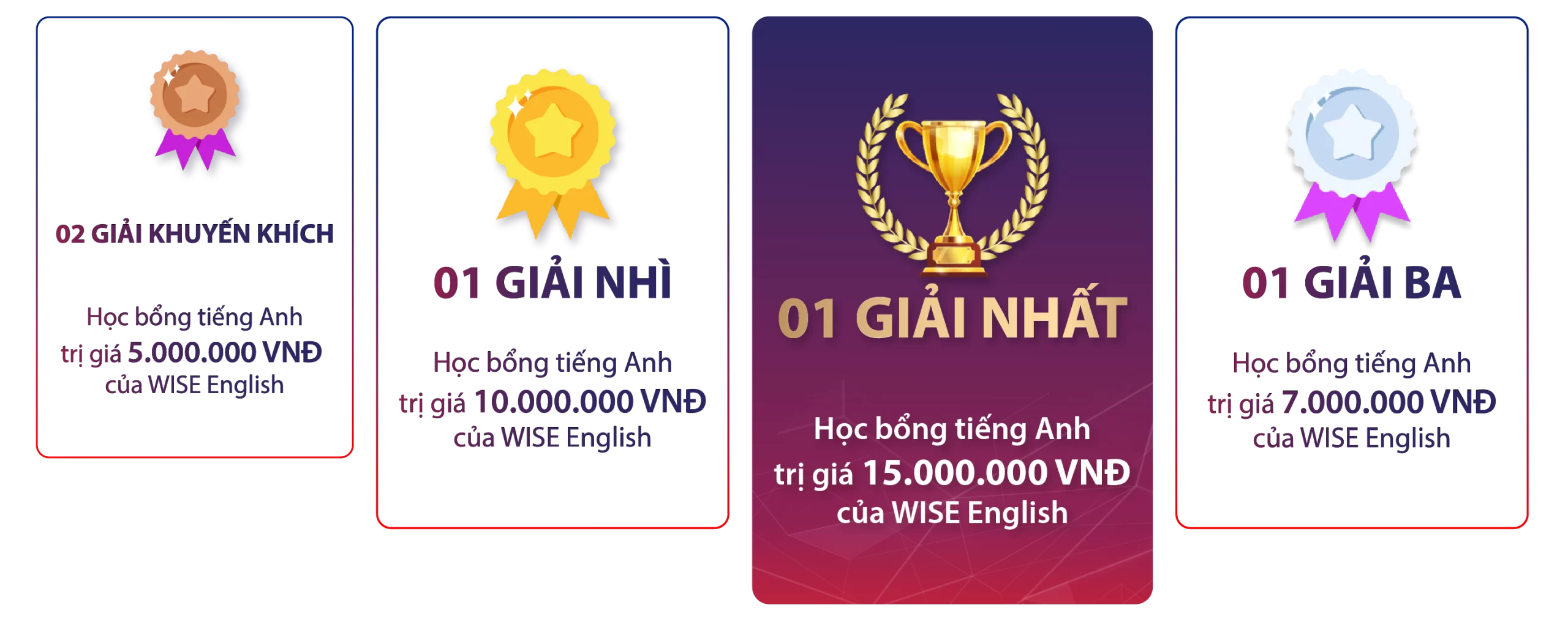 giai thuong ra mat clb tieng anh english for fun scaled