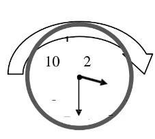 2. What time does the art lesson start?