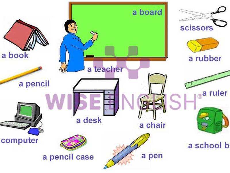 Top 8 chủ đề học tiếng Anh qua các đồ vật phổ biến nhất 2 Học tiếng Anh qua các đồ vật trong lớp học