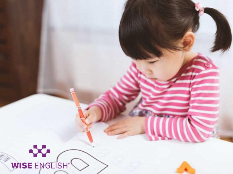 Top 8 chủ đề học tiếng Anh qua các đồ vật phổ biến nhất 11 Luyện tập thường xuyên