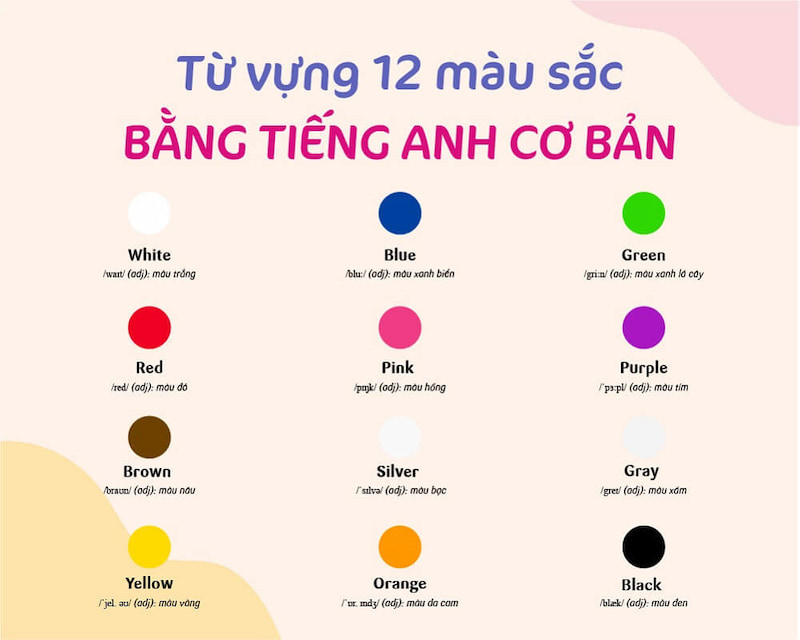 Tiếng Anh cho bé theo chủ đề màu sắc
