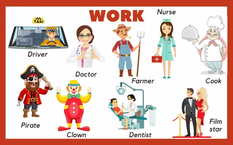 Tiếng Anh cho trẻ em: Từ vựng chủ đề Nghề nghiệp 