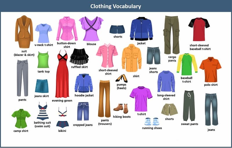 Tiếng Anh cho bé: Từ vựng chủ đề Quần áo và phụ kiện