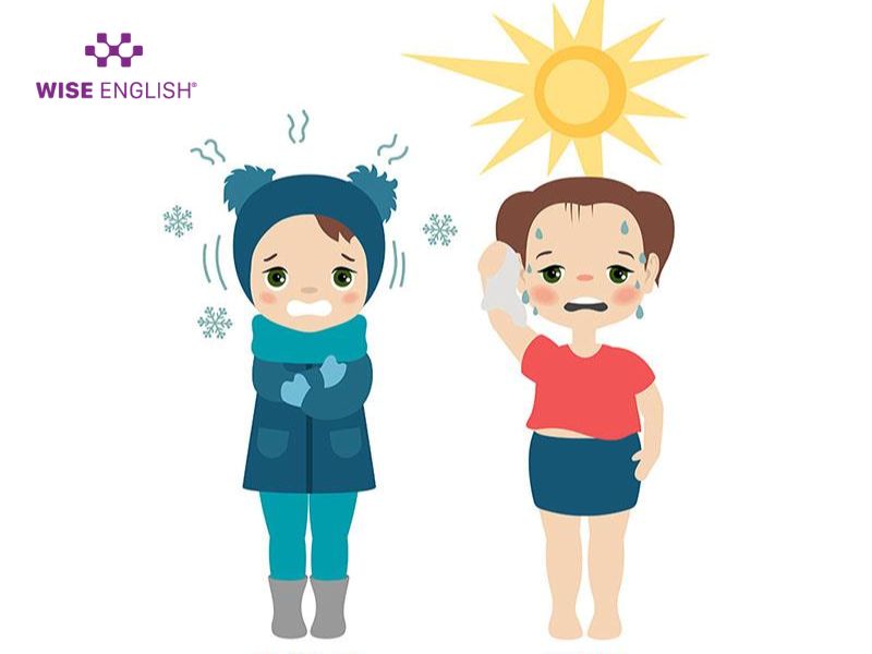 12+ Cách giúp bé nhớ từ vựng tiếng Anh phổ biến nhất 6 Bé học tiếng Anh qua các từ đồng nghĩa - trái nghĩa