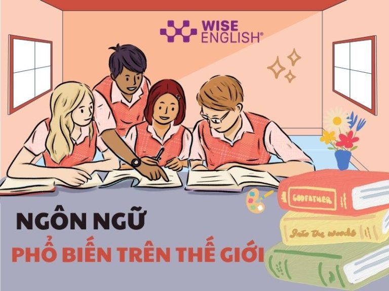 Các ngôn ngữ phổ biến trên thế giới