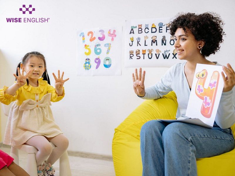 12+ Cách giúp bé nhớ từ vựng tiếng Anh phổ biến nhất 4 Cách giúp bé nhớ từ vựng tiếng Anh qua thẻ flashcard và hình ảnh minh họa