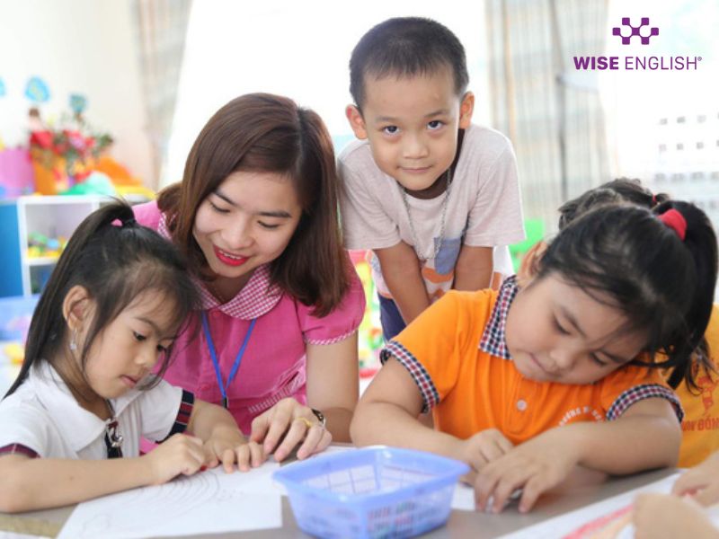 7 phương pháp dạy phát âm tiếng Anh cho trẻ em 2 Cho bé luyện nói mô phỏng