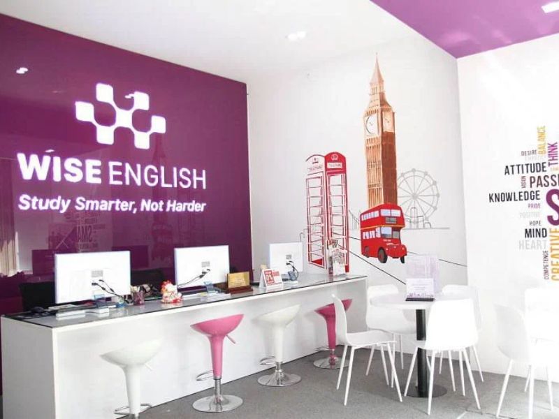Nhượng quyền trung tâm tiếng Anh WISE English