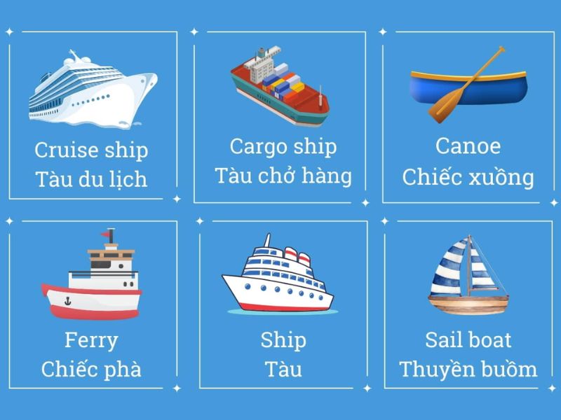 Phương tiện giao thông đường thủy