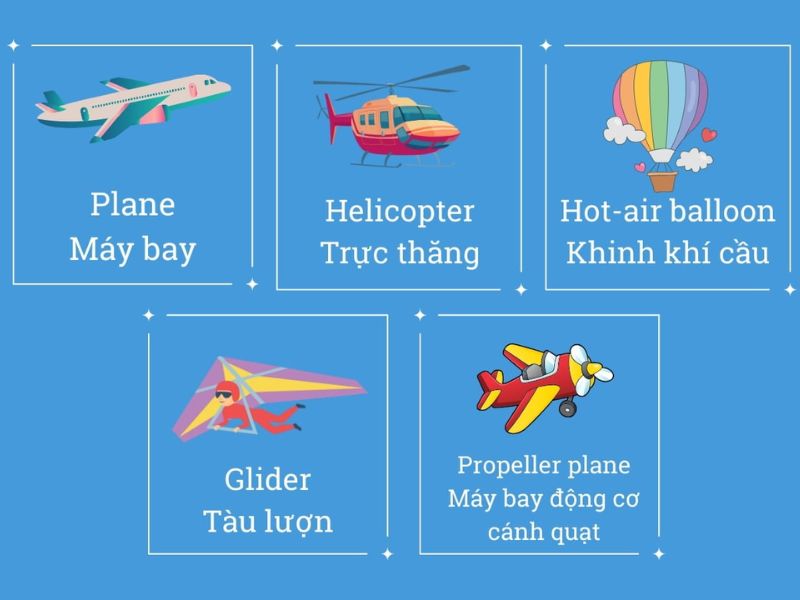 Phương tiện hàng không