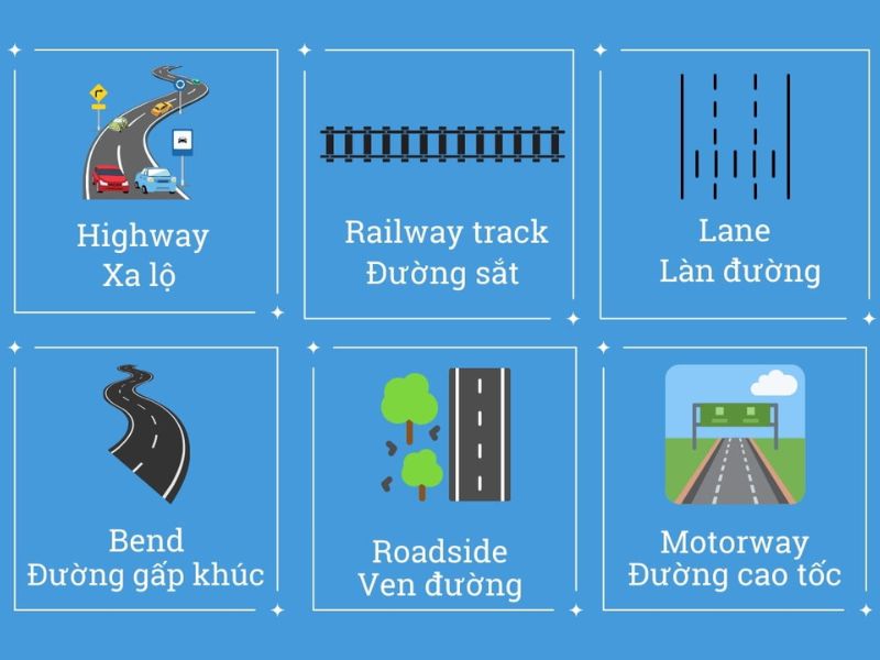 Từ vựng về làn đường giao thông