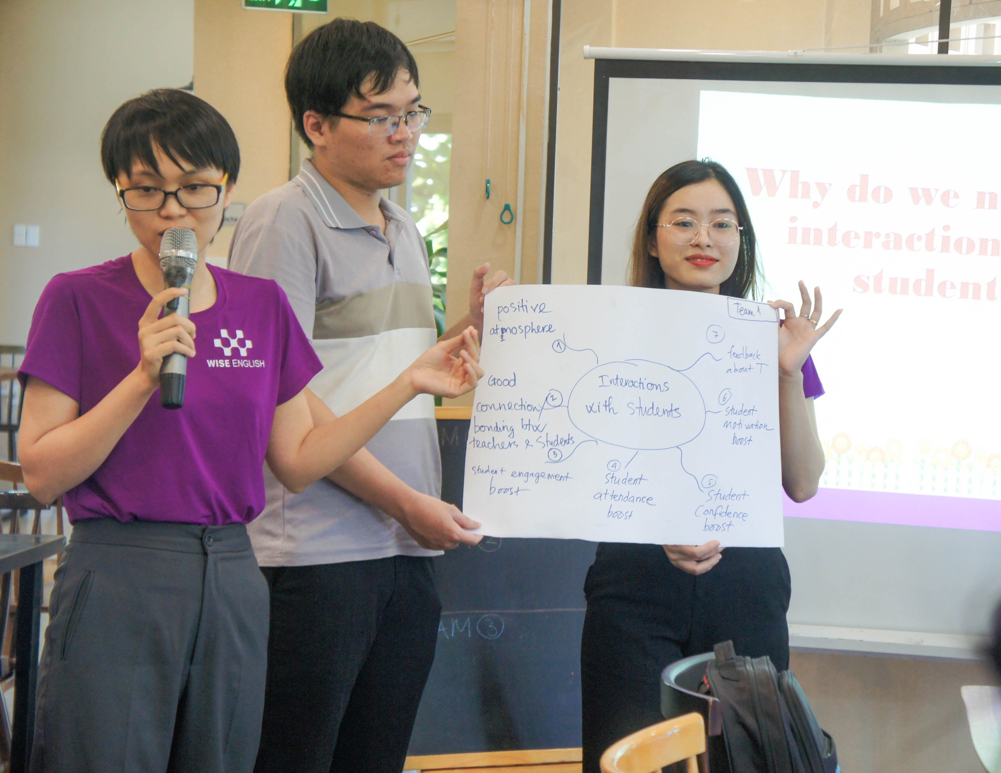 Train the Trainer Workshop 