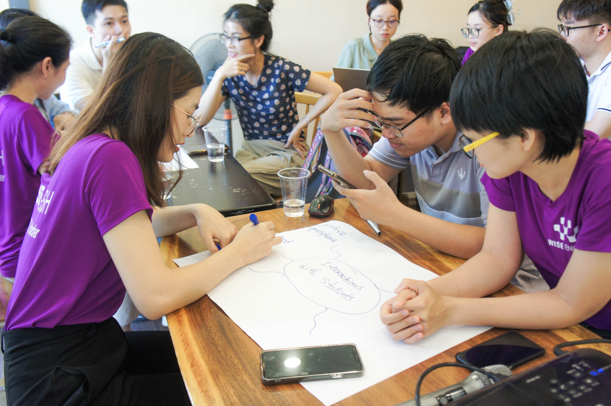 Train the Trainer Workshop