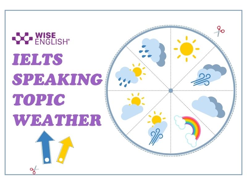 IELTS Speaking chủ đề Weather