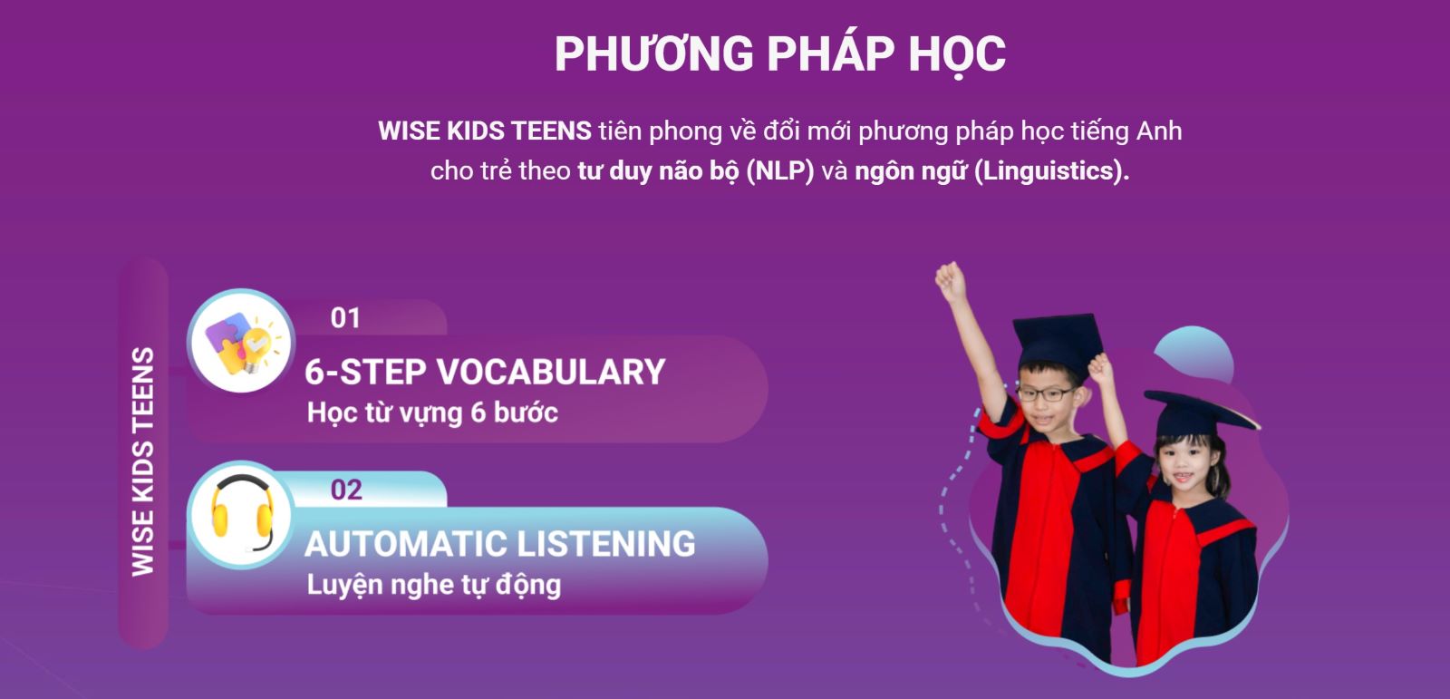 TOP 10 Trung tâm tiếng Anh trẻ em Hà Nội tốt nhất cho bé 1 Phương pháp NLP độc quyền tại WISE Kids Teens