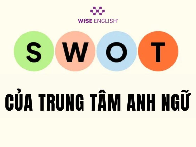 SWOT của trung tâm anh ngữ