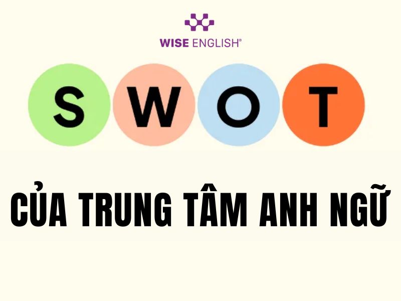 Phân tích SWOT của trung tâm Anh ngữ - Chiến lược phát triển toàn diện 1 SWOT của trung tâm Anh ngữ