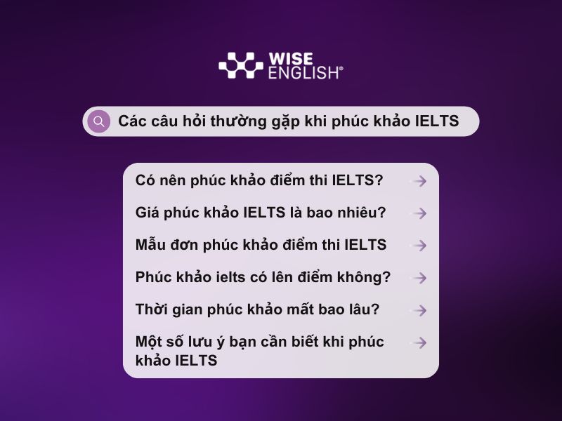 Câu hỏi thường gặp khi phúc khảo IELTS