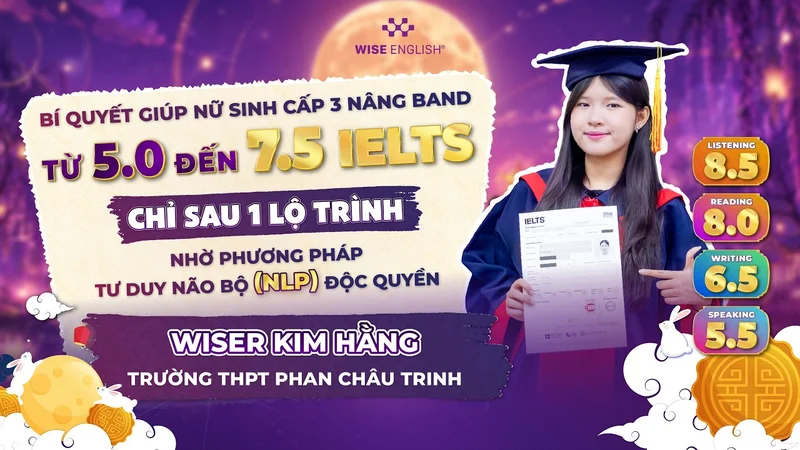 Kim Hằng
