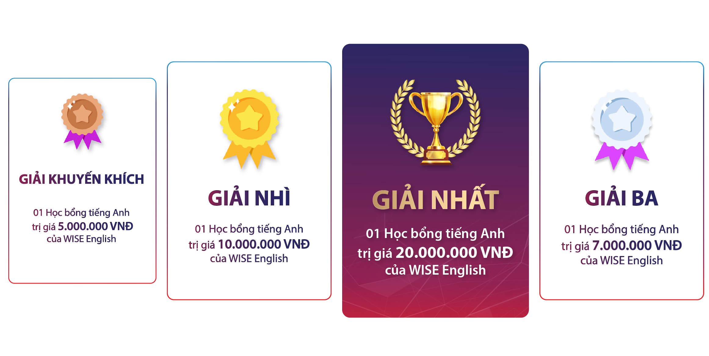giai thuong rung chuong vang nvt