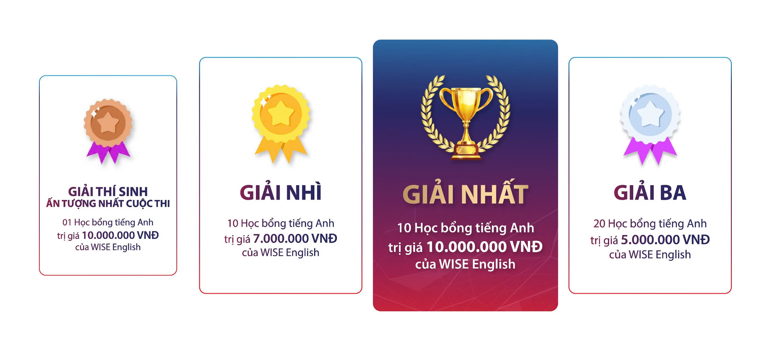 giai thuong quan lien chieu