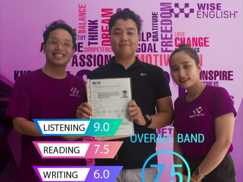 cau hoi thuong gap khi dang ky ielts