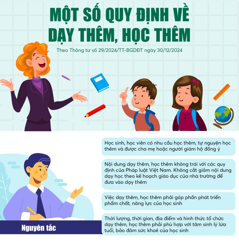 Quy định pháp luật về dạy thêm