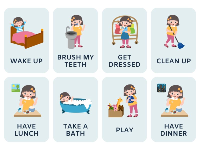Từ vựng tiếng Anh cơ bản cho bé chủ đề hoạt động